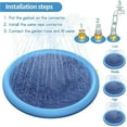 thumbnail image 4 of Splash Pad For Dogs Non Slips Splash Pad Sprinkler For Kids Thickened Durable Dog Pool Splash Pad Pet Summer Outdoor Water Toys, 4 of 4