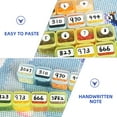 thumbnail image 4 of 3 Rolls Blank Sticky Labels Blank Label Sticker Classification Label Stickers Tabs Stickers, 4 of 8