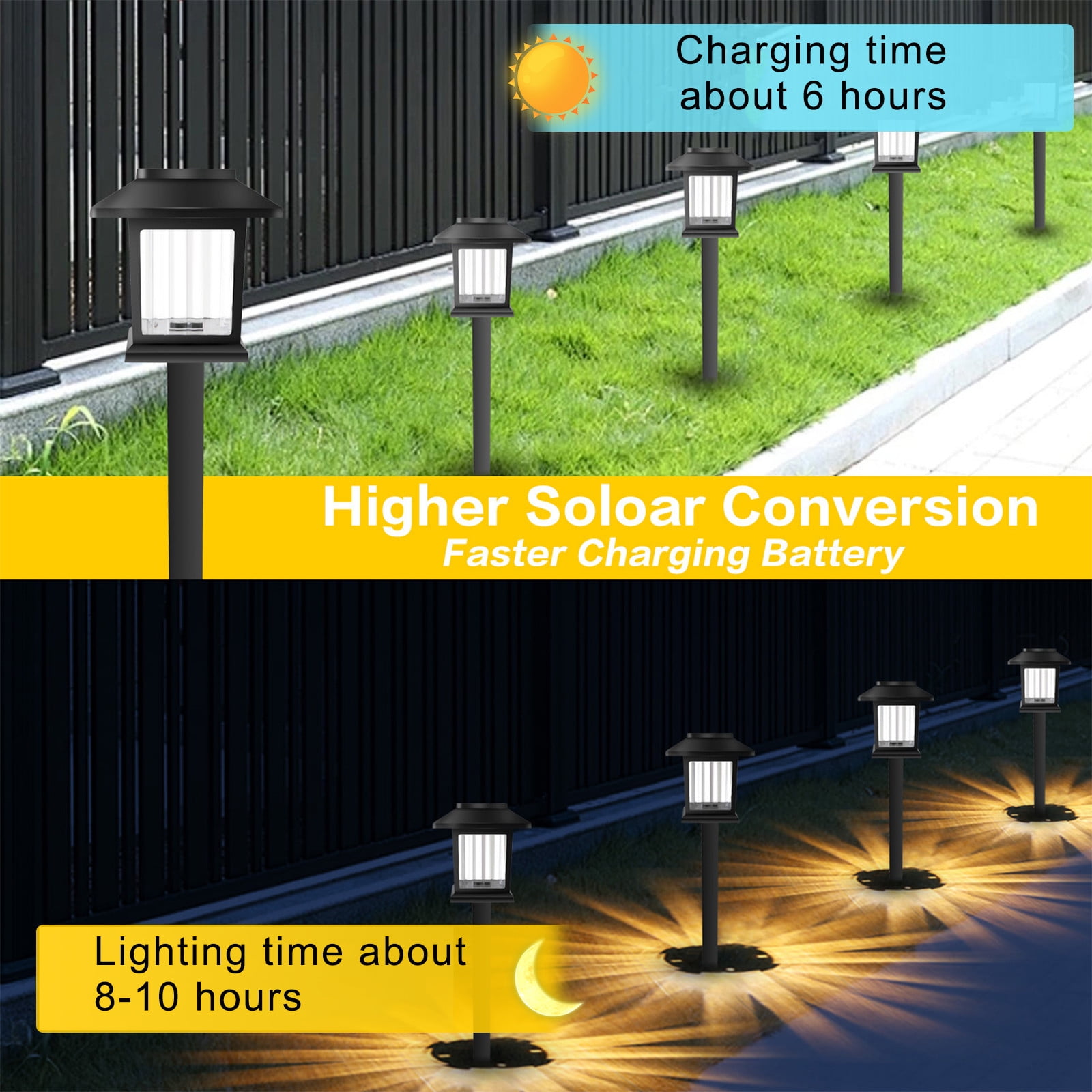 JilgTeok 4 Packs 2pcs Solar Lights Outdoor Waterproof LED Lighting Solar Powered Outdoor Lamps for Patio Yard Pathway Landscape Lighting Garden Decor