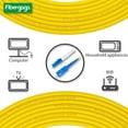 thumbnail image 3 of Cable De Conexión De Fibra Fibergaga-5M(16Ft) Os2 Sc A Lc Modo Simple Simplex Opción De Longitud: 0,5M(1,6Ft)-100M(328Ft) 9/125M Cable De Fibra Óptica De 2,0 Mm De Diámetro Compatible Con Os1/Os2, 3 of 5