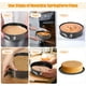 thumbnail image 4 of Juego de 3 moldes desmontables para tartas de queso (18, 20 y 23 cm), redondos, cuadrados, antiadherentes, con base extraíble, de acero al carbono., 4 of 5