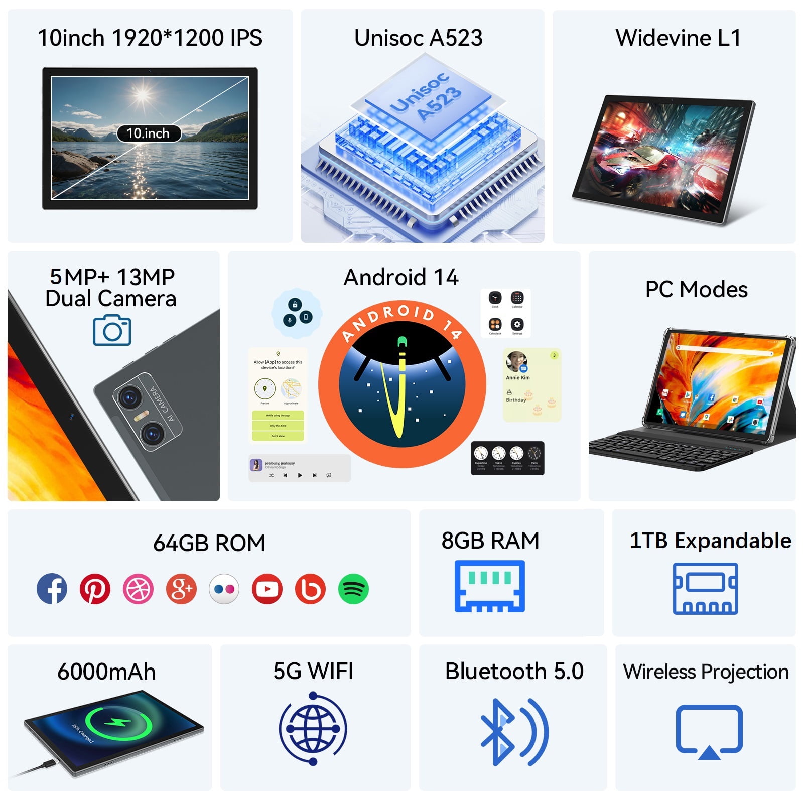 Tablet 10 Inch Android 15 Tablets,128GB ROM+24GB RAM,5G Wi-Fi Tableta PC,1TB Expand,Octa-Core,5G Wi-Fi,GPS,Bluetooth 5.0,Dual Camera,7000mAh,Split Screen,Face Unlock,2 in 1 Tablet with Keyboard