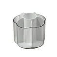 thumbnail image 2 of Rotating Cosmetics Storage Bin with Compartments and Covers Transparent Makeup Brush and Lipstick Organizer for Vanity Countertop and Bathroom Organization Topliu, 2 of 7