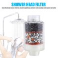 Verolina Water Purifier Shower Head Filter Softener Remover Home Bath