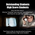 thumbnail image 4 of Giunmcul up to 65% Off Reading Lights Dormitory LED Flat Night Reading Lights Dormitory Study Writing Eye Protection Wiht Glass, 4 of 5