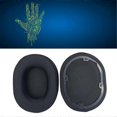 thumbnail image 2 of Replacement Ear Pads for Corsair HS65/HS55 PRO Wireless Headphones Ear Cushions Headset Parts A, 2 of 5