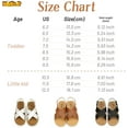 thumbnail image 6 of Baby Toddler Boys Girls Summer Sandals Slip-On Open Toe Beach Pool Slides Sandals Little Kid Non-Slip Soft Rubber Sole Princess Flat Shoes, 6 of 6