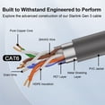thumbnail image 2 of Cable Ethernet XRDS-RF Starlink Gen 3 46 m CAT6 Blindado, 2 of 6