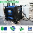 thumbnail image 3 of DuroMax XP9000iH 9,000 Watt Portable Dual Fuel Inverter Generator with CO Alert, 3 of 8