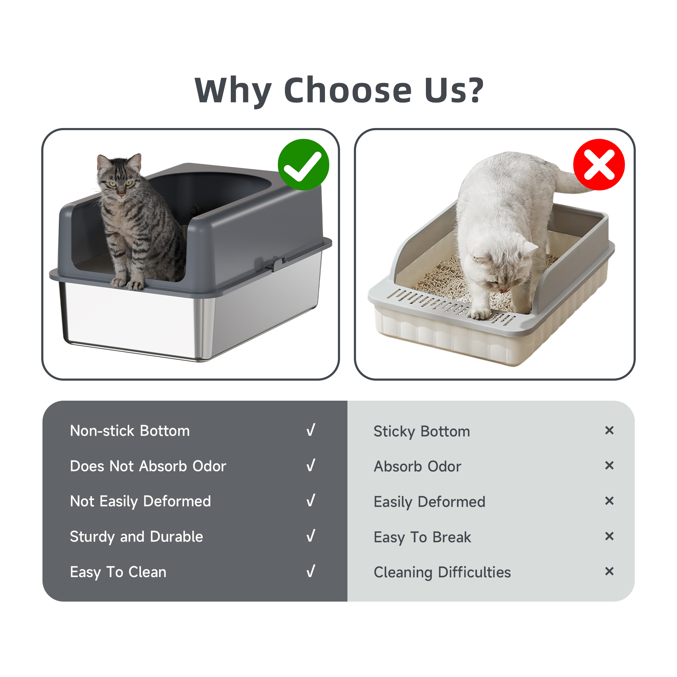 Bsadne Large High-Sided Stainless Steel Multi-Cat Litter Box Set with Lid, Scoop, and Tray, Gray(24''*16''*12'')
