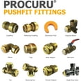 2pcs Pushfit Reducing Tee 3/4" x 1/2" x 1/2", PushtoConnect Brass