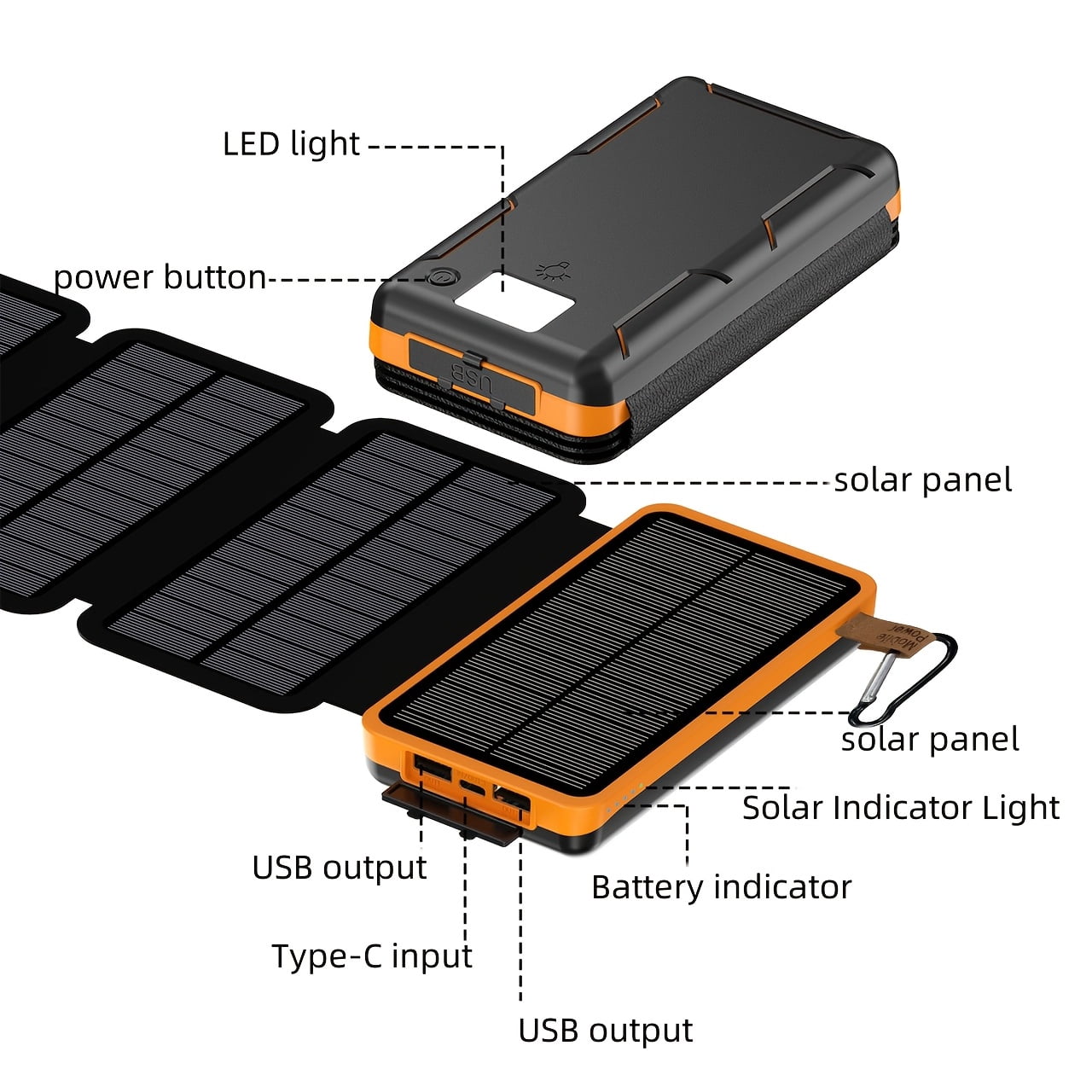 Tri-Folding Solar Power Bank 38800mAh, 4 Solar Panel Portable Charger with LED Lights for Smartphones, Tablets, Camping & Hiking