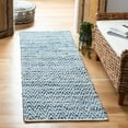 thumbnail image 2 of SAFAVIEH Montauk Robynne Braided Chevron Runner Rug, Blue, 2'3" x 7', 2 of 5