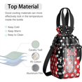 thumbnail image 5 of Insulated Water Bottle Carrier Bag Sleeve with Strap Crossbody for 20/24/32/40oz Tumbler,Water Bottle Holder Sling Bag with Pocket Gifts for Women Men Adults, 5 of 7