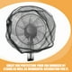 thumbnail image 2 of Funda protectora para ventilador de malla, para uso eléctrico, lavable, de plástico, para bebés, 2 unidades, 2 of 6