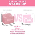 thumbnail image 4 of Delta Children Cozee Sherpa Chair, Pink, 4 of 10