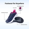thumbnail image 5 of Artlea Wide Toe Box Women's Walking Shoes Orthotic Tennis Shoes for Plantar Fasciitis Women Fashion Sneakers for Foot Pain Relief, Size 6-11, 5 of 7
