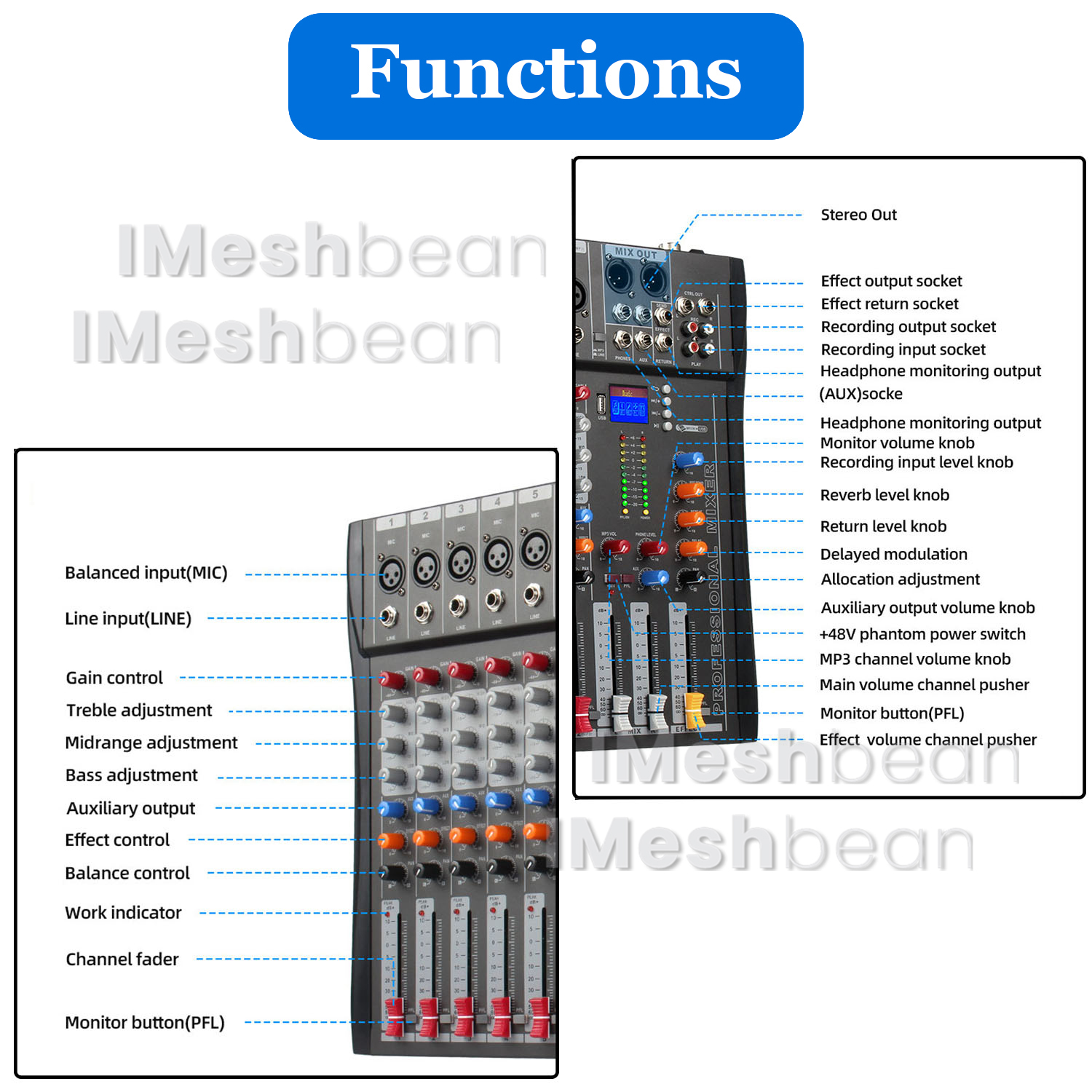 iMeshbean Professional Audio Mixer Sound Board Console, 16 Channel Studio Audio Mixer, USB Live Studio Audio Mixing Power Mixing Amplifier Studio Audio DJ KTV Mixing Console USB Slot