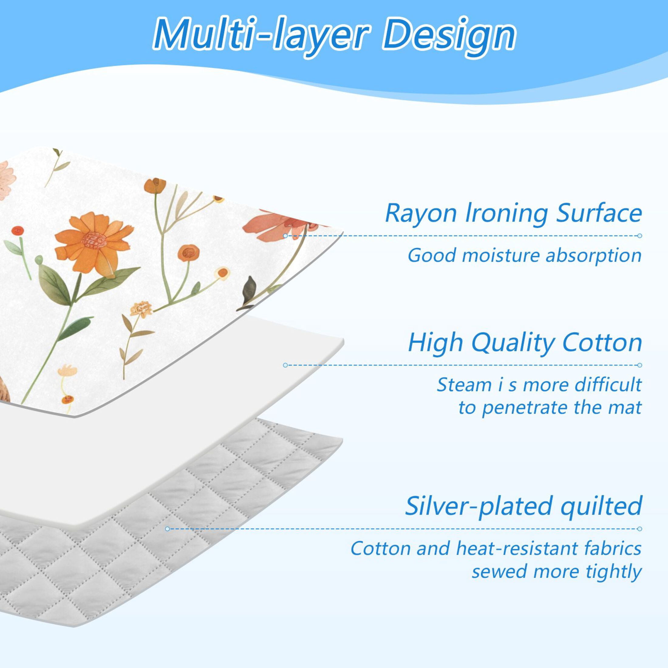 Lovely Capybara with Beautiful Florals Ironing Mat Blanket Portable Travel Ironing Pad Heat Resistant Pad 47.2" x 27.6”