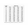 thumbnail image 2 of St. Patrick's Day Sign Unfinished Wood Cutout Home Decor DIY Option 4- 14" Wide / 1/4", 2 of 3
