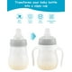 thumbnail image 2 of Kit de Conversión para Vaso Entrenador XUNICUTE Antiderrames 3 Piezas, 2 of 9