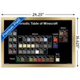 thumbnail image 3 of Minecraft - Periodic Table Wall Poster, 14.725" x 22.375", Framed, 3 of 3