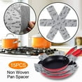 thumbnail image 1 of 15PCS Pot Protection Mats Heat Resistance Anti-slip Stacking Protection for Pans Pots and Bowls, 1 of 9
