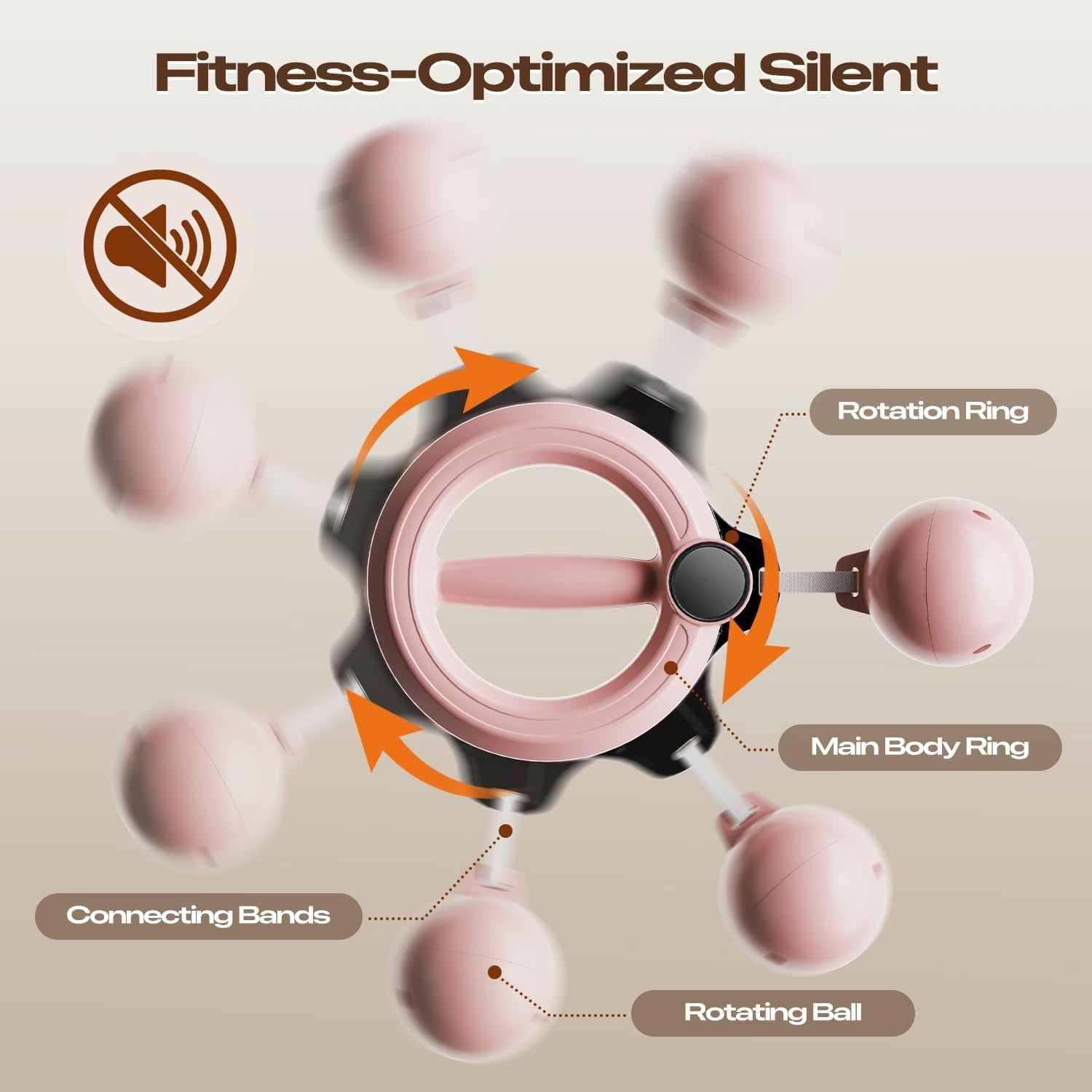 Arm Workout for Women and Men, 360° Hand-Crank Forearm Trainer, Shoulders and Arm Muscle Training Fitness Equipment, Chest Trainer and Forearm and Wrist Hand Exerciser, Home Workout Equipment