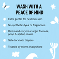 thumbnail image 3 of Molly's Suds Baby Laundry Detergent Powder, Removes Formula, Poop & Spit-Up Stains, Extra Gentle for Newborns, 64 Loads (Fragrance Free), 3 of 8