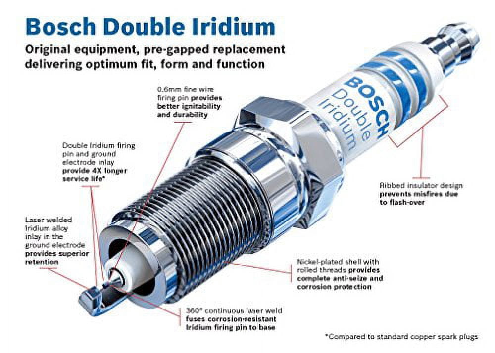 Spark Plug