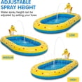 thumbnail image 3 of Splash Pad, Sprinkler Pool, Splash Play Mat For Kids Toddlers Toy Baby Pool, 3 of 4