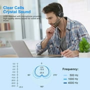 EEEkit USB Headset with Noise Cancelling Mic, Computer Headphones with Audio Control, Wired USB Over-Ear Headphones