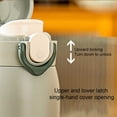 thumbnail image 3 of Monstrate Reemplazo de vacío de acero inoxidable Anti-óxido Niñas Damas Hogar Escuela Dormitorio Bebidas Aspira Botella de agua Frasco Vasos Teteras Azul, 3 of 6