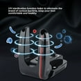 thumbnail image 2 of Folding Shoe Dryer Electric Shoe Boot Socks Timing Dryer Warmer UV Clean  Device Unscented Type, 2 of 8