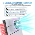 thumbnail image 3 of Cooling Fan for PS5 Slim with Plate Cover Adjustable Heatsink RGB LED Lights and 2 USB HUB Accessories, 3 of 7