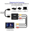 thumbnail image 3 of APICH Adaptador HDMI a RCA AV, Convertidor HDMI a RCA AV (Negro), 3 of 6