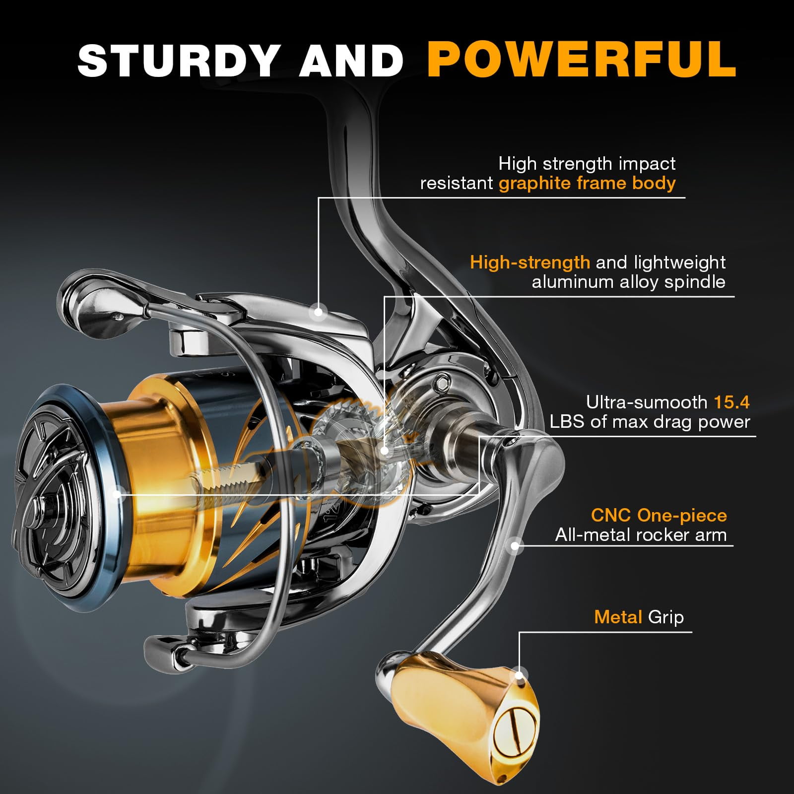 Ghosthorn Spinning Reel Freshwater Fishing Reels Spinning Saltwater Spinning Reel 12+1 Stainless Steel Ball Bearings 5.5:1 Gear Ratio Fishing Reel Up to 30.9LBs Max Drag