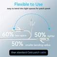 thumbnail image 3 of Cables de conexión Ethernet Sokqovt Cat6a Slim, 15 pies, 24 unidades, color blanco, 3 of 6