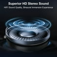 thumbnail image 4 of Voistek 3-in-1 Computer Headset with Noise Cancelling (Compatible with 3.5mm, USB, Type-C Jack), 4 of 8