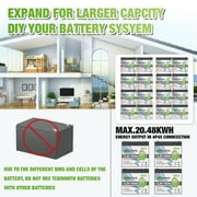 12V 100AH Mini LiFePO4 Lithium Battery Bluetooth,for RV,Solar,Marine,Camping,Trolling Motors,off Gird,Deep Cycles,TCBWORTH Group 22NF Battery,Smart 100A BMS