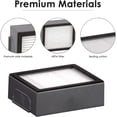thumbnail image 4 of (20pcs) Replacement Filters with Irobot i7 i7+ E5 E6 Series Filter Kit Accessories (Not available with J7+ combo), 4 of 5