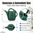 thumbnail image 6 of PMU 2 Gallon Watering Can - Garden Watering Can for Indoor & Outdoor Plants - Plastic Water Can with Detachable Sprinkler Head - Large Water Pot, Made in USA - Hunter Green Pkg/1, 6 of 9
