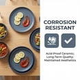 thumbnail image 5 of GreenElevate Porcelain Elegance 12-Piece Dinnerware Set for 4, Plates&Bowls, Microwave & Dishwasher Safe, Non-Toxic Matte Glaze, Stackable Kitchenware, 5 of 8