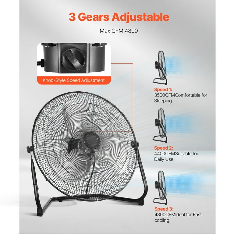 KFFKFF 20-Inch Industrial Floor Fan, 3-Speed, 4800 CFM photo 3