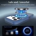 thumbnail image 6 of Magnetic for iPhone 17 Pro Case, Compatible with MagSafe, Drop Protection Ultra Slim Translucent Matte Shockproof Lightweight Phone Case, with Sensitive Camera Control Capture Button, Darkblue, 6 of 6