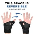 thumbnail image 3 of Thumb Splint with Wrist Support Brace-Thumb Brace for Carpal Tunnel or Tendonitis Pain Relief,Wrist Brace Fits Both Left and Right Hands,Thumb Spica Splint Stabilizer for Men or Women, 3 of 7
