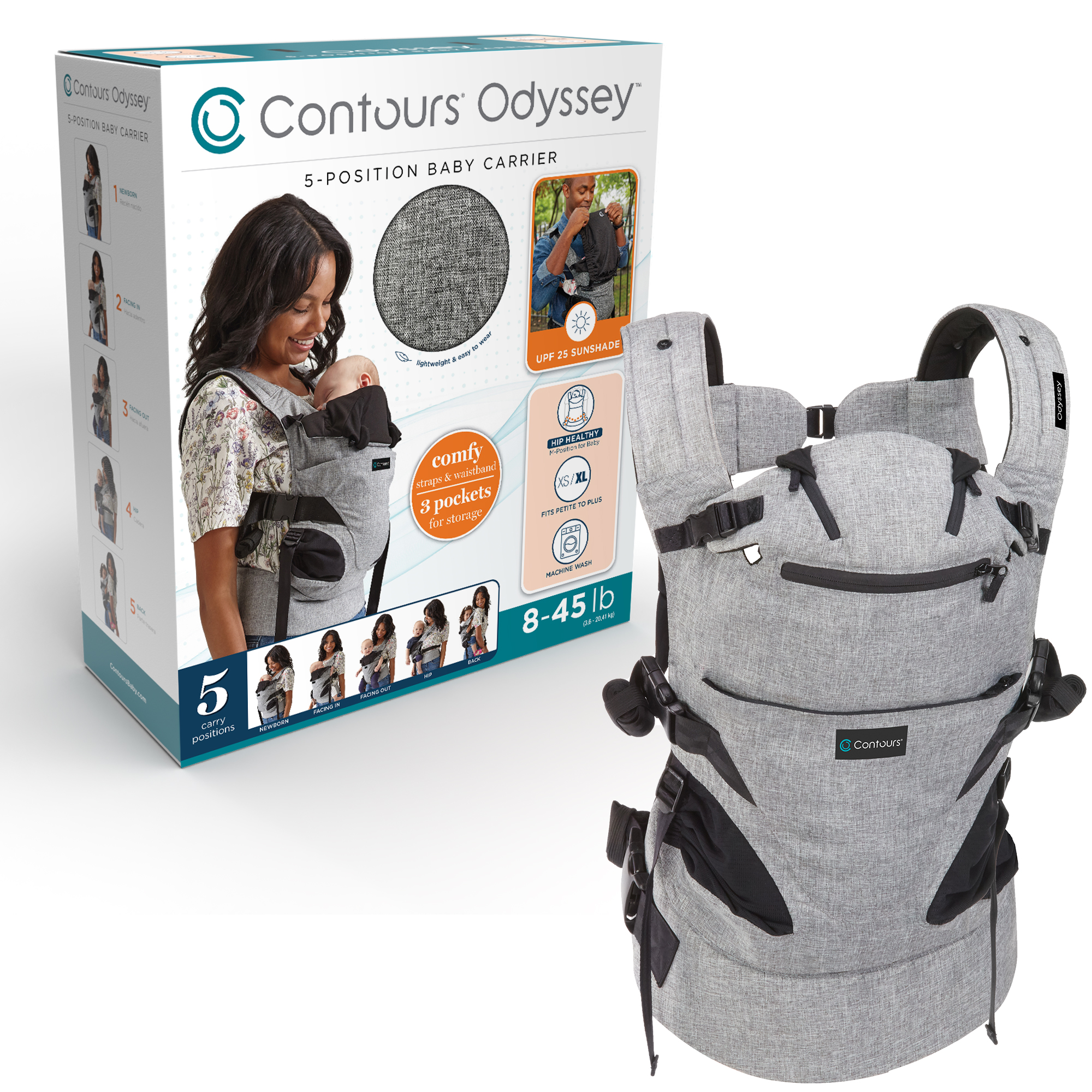 Contours Odyssey 5-Position Baby Carrier photo 1