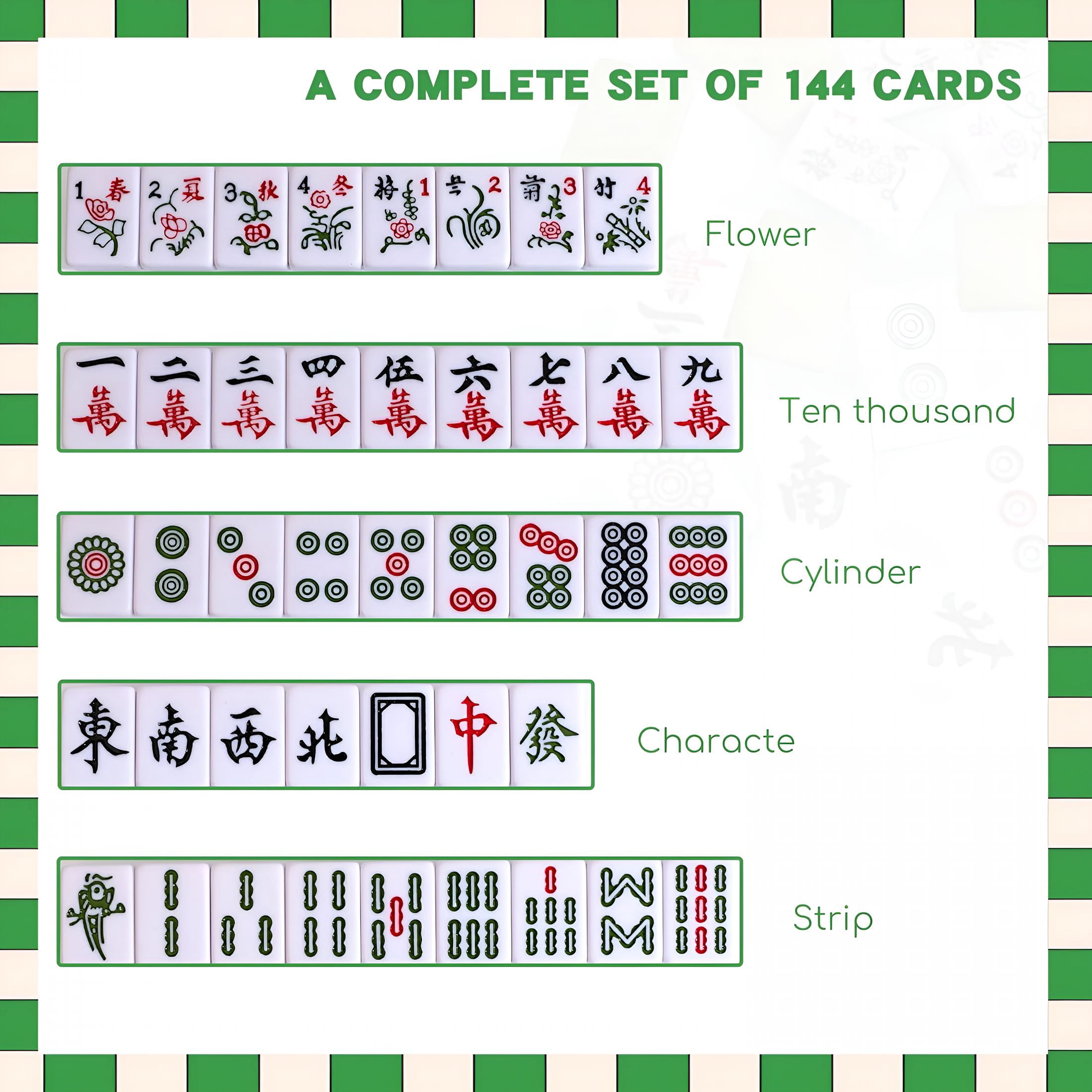 BESTSKY Mini Chinese Mahjong Set 144Pcs Traditional Travel Game with Case,Portable Small Mahjong for Beginners Travel Mahjong Set(0.94 × 0.67 × 0.47)