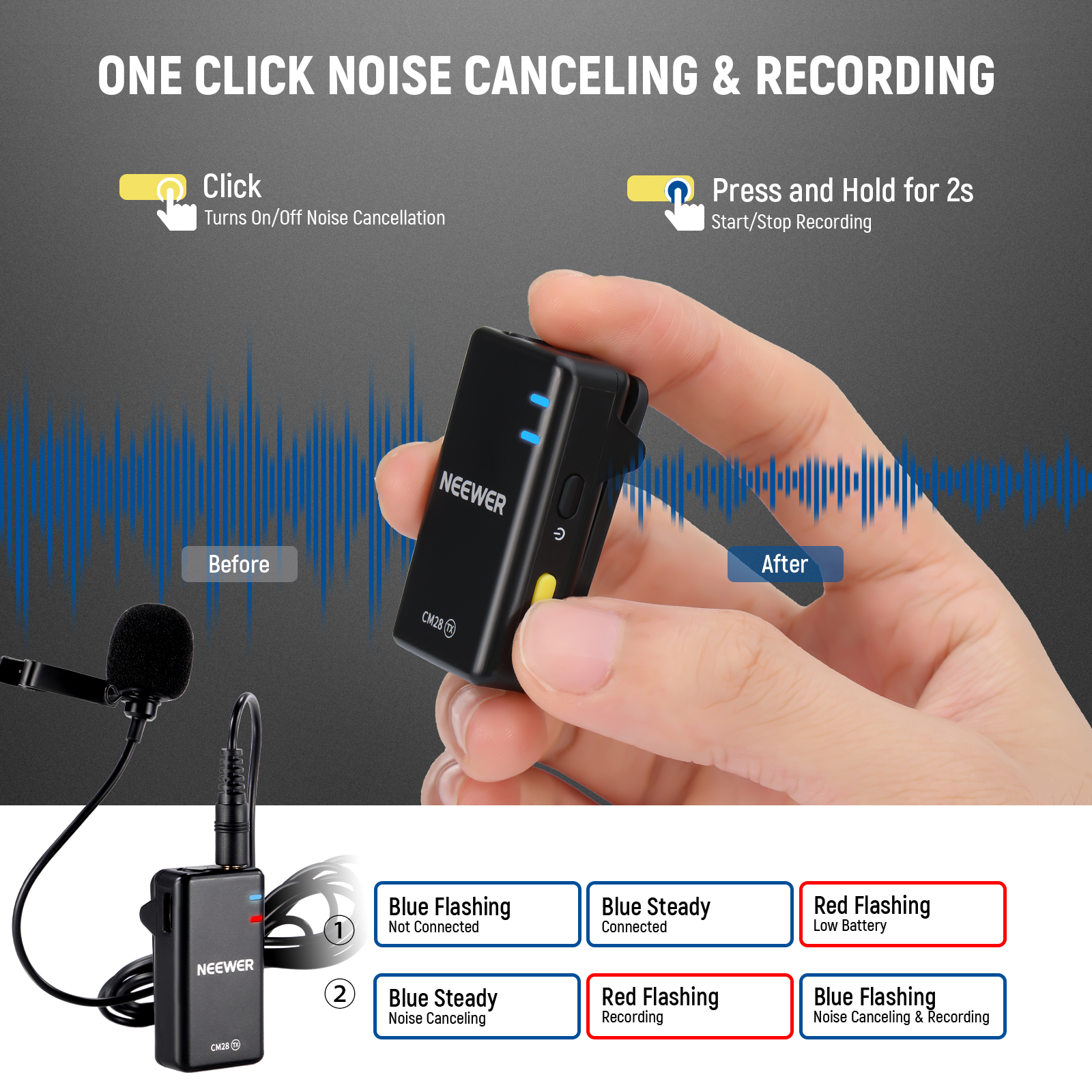 Neewer CM28 Wireless Lav Mic System, 9H Playtime, 4GB Storage, Noise Canceling, Charging Case, for iPhone/Android/PC/Camera/iPad