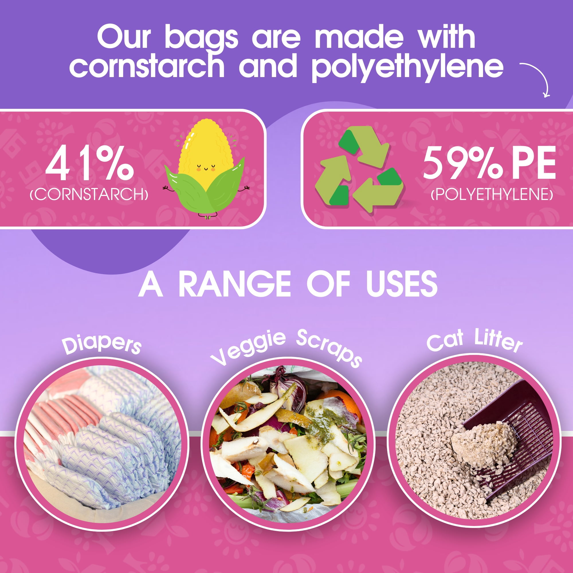 PET N PET Dog Poop Bags, 270 Count, Lavender Scented, 41% Plant-Based USDA Certified, Leak-Proof Dog Waste Bags, 8 x 15 Inches, Colorful
